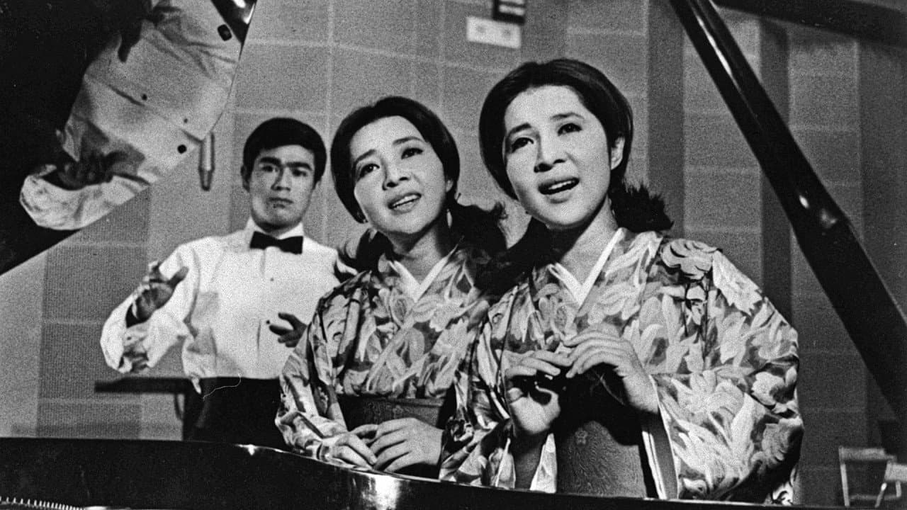 Chiyoko Shimakura