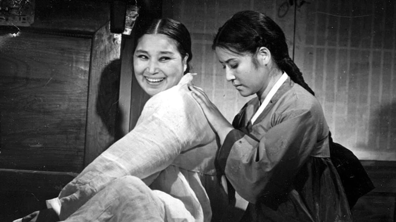 Yun Sin-ok