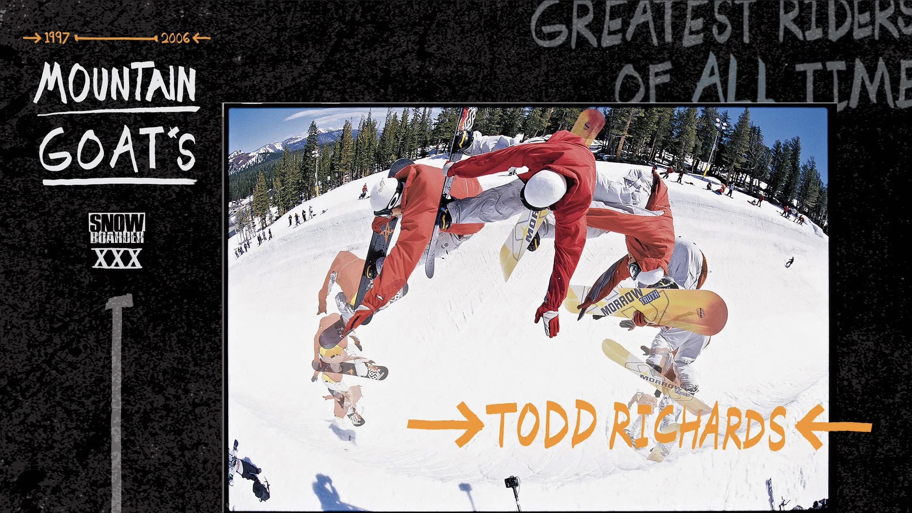 Todd Richards