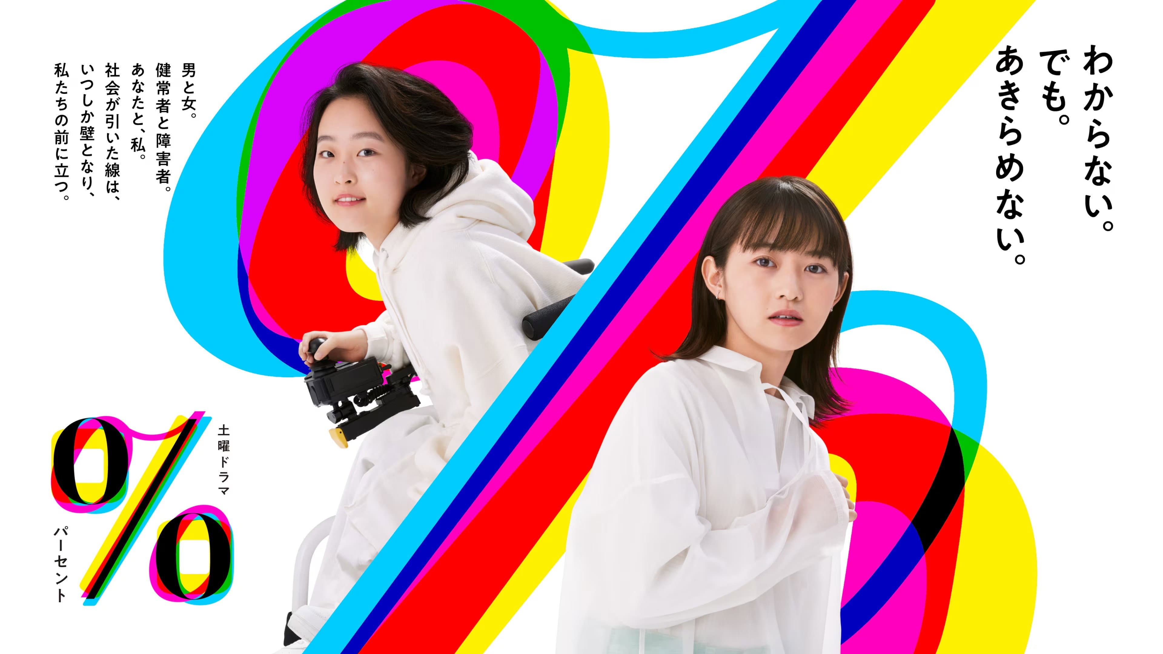 Yui Wago